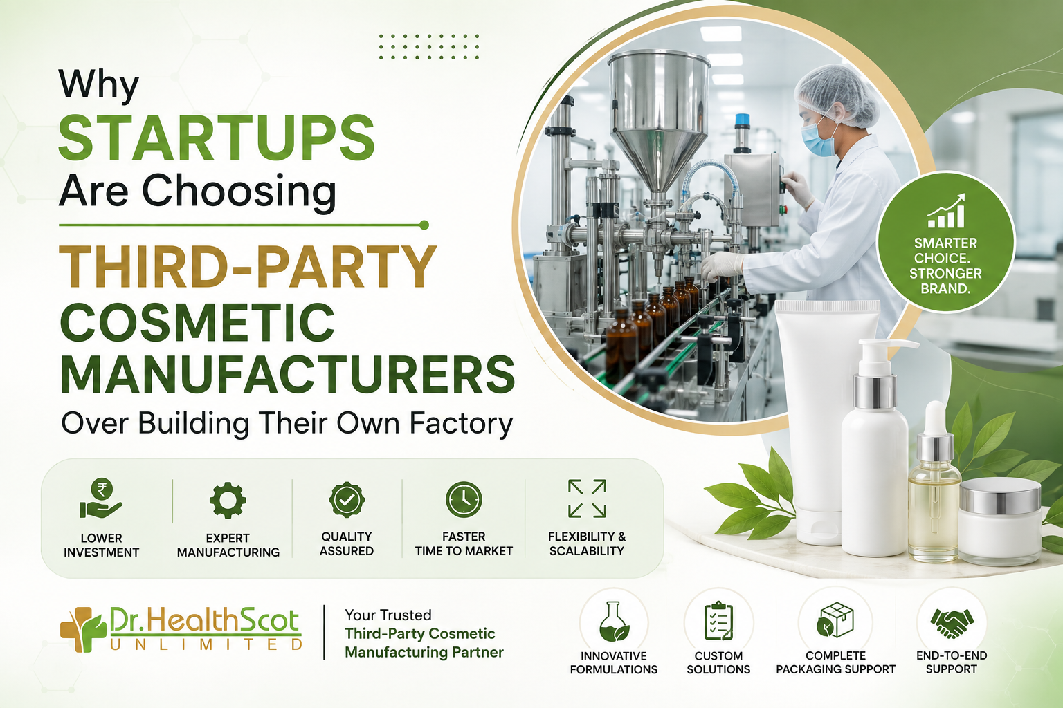 Best Organic Cosmetics Manufacturer in India